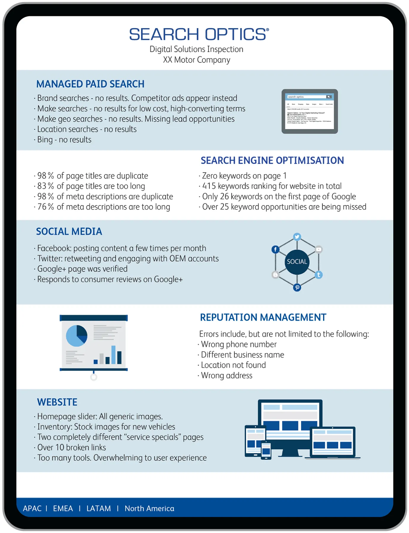 Search Optics Example Report